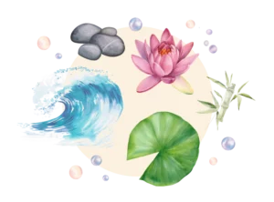 Parfums pour bougies et savons Bien-etre