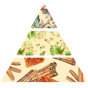 Parfum pour bougies Fleur de Tilleul pyramide