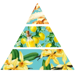 Parfum savon limoncello pyramide