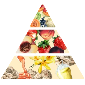 Parfum pour bougies Tutti Frutti pyramide FP