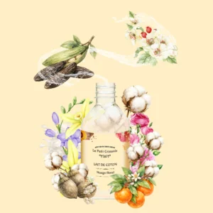 image du produit: Parfum pour bougies <span>Lait de coton</span>