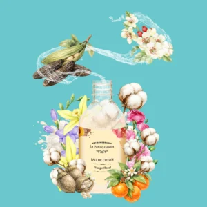 image du produit: Parfum pour savons <span>Lait de coton</span>